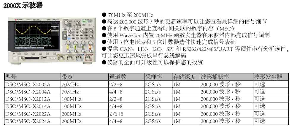 2000x 技术参数.png