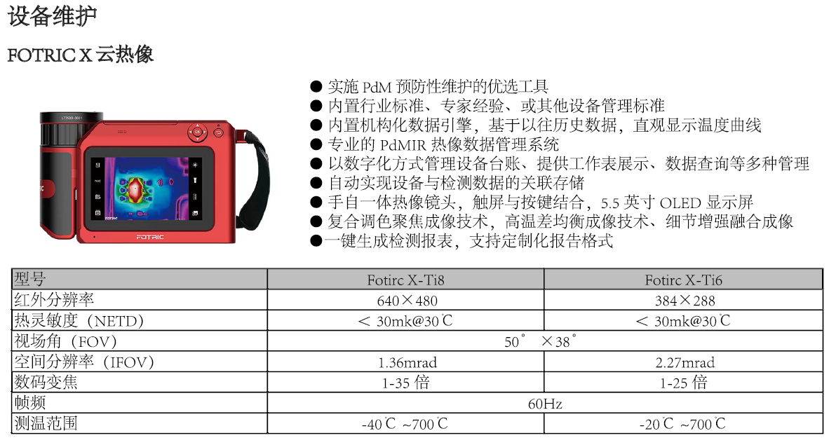 FOTRIC X 云热像特性.png